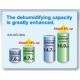 Dehumidifiers