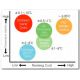 Inverter Chillers&nbsp;- Temperature control accuracy �0.1deg.C                               - As much as 65% Energy Saving possible